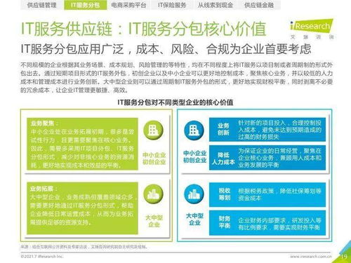 數字驅動，鏈接未來 解析《2021年中國IT服務供應鏈數字化升級研究報告》
